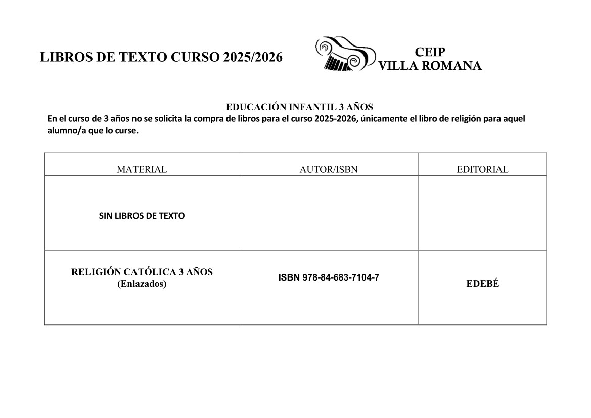 LIBROS INFANTIL 2025-26